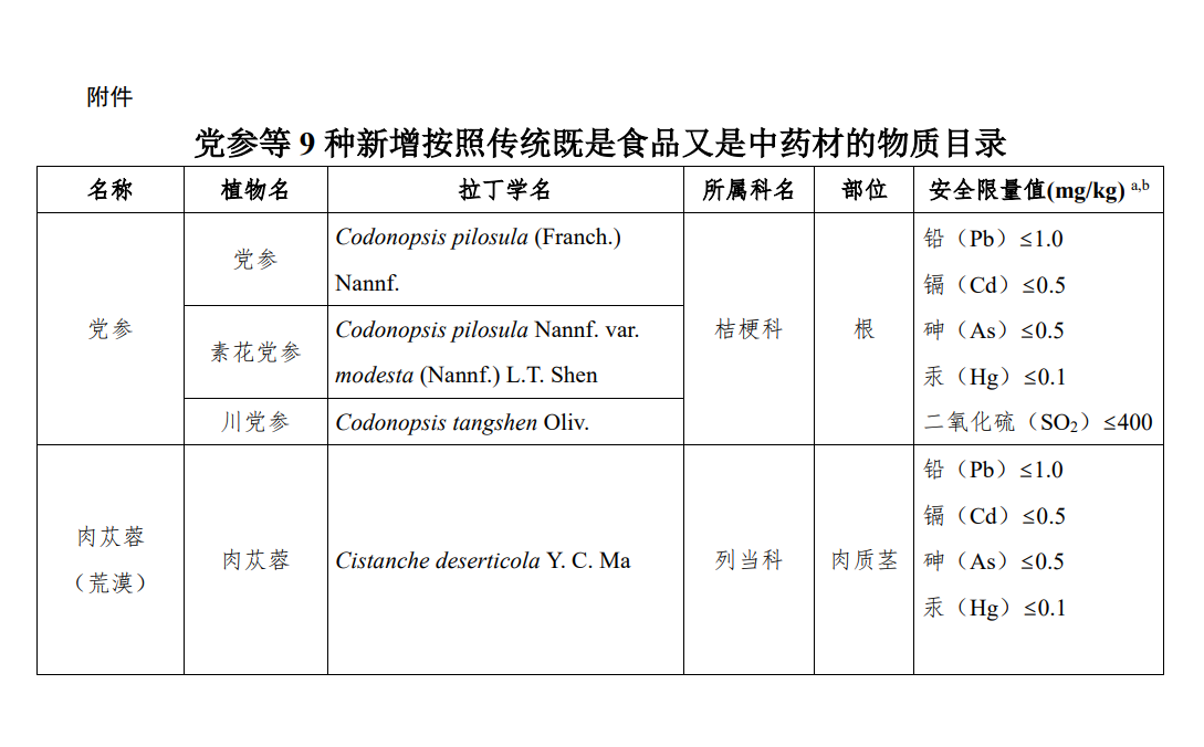 企业微信截图_17006691595959.png