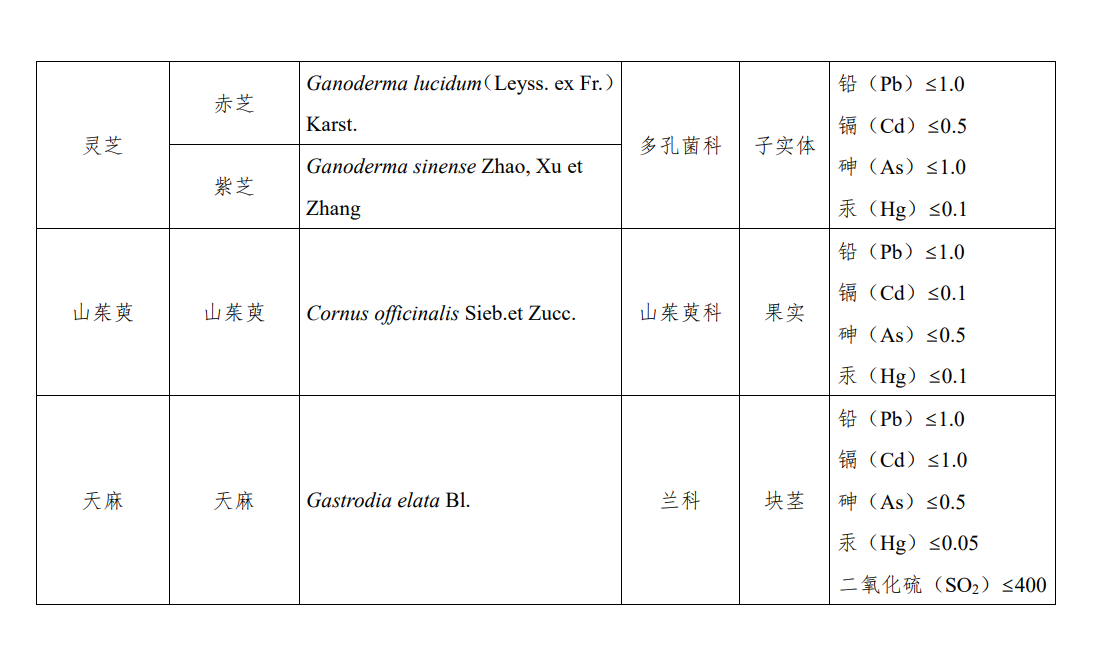 企业微信截图_17006692501886.png